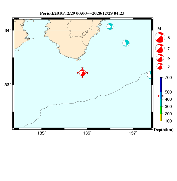 過去に起きた地震のＣＭＴ解