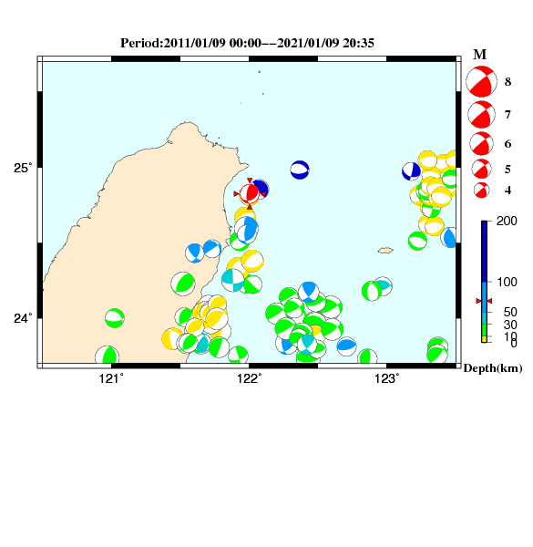 過去に起きた地震のＣＭＴ解