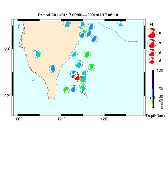 過去に起きた地震のＣＭＴ解