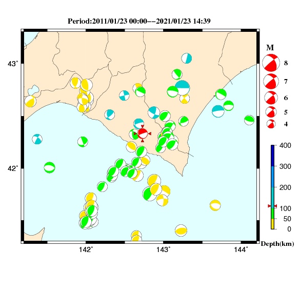 過去に起きた地震のＣＭＴ解