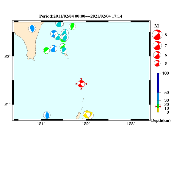 過去に起きた地震のＣＭＴ解