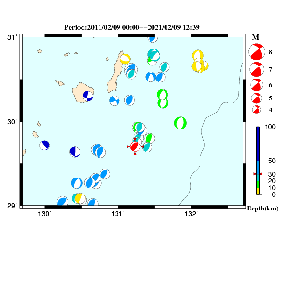 過去に起きた地震のＣＭＴ解