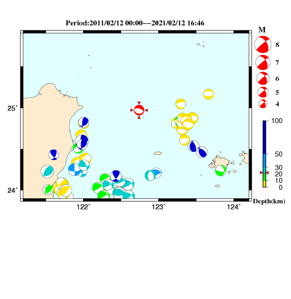 過去に起きた地震のＣＭＴ解
