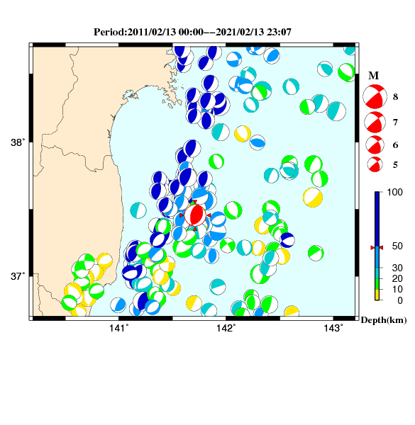 過去に起きた地震のＣＭＴ解