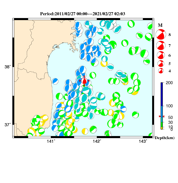 過去に起きた地震のＣＭＴ解