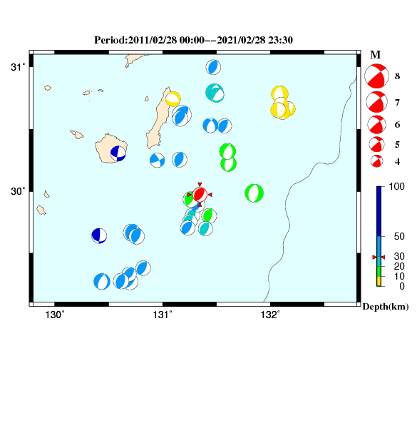 過去に起きた地震のＣＭＴ解