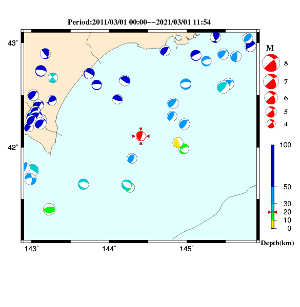 過去に起きた地震のＣＭＴ解