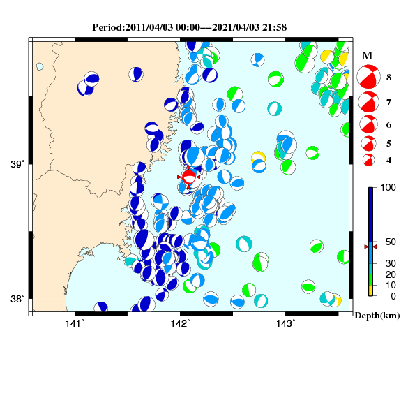 過去に起きた地震のＣＭＴ解