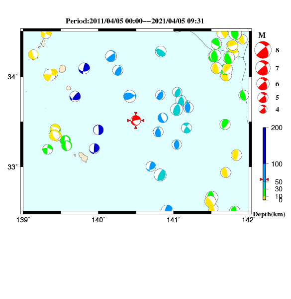過去に起きた地震のＣＭＴ解