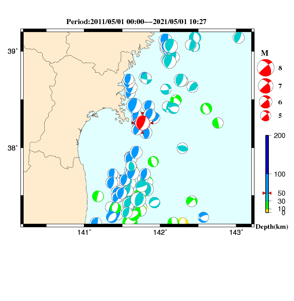 過去に起きた地震のＣＭＴ解