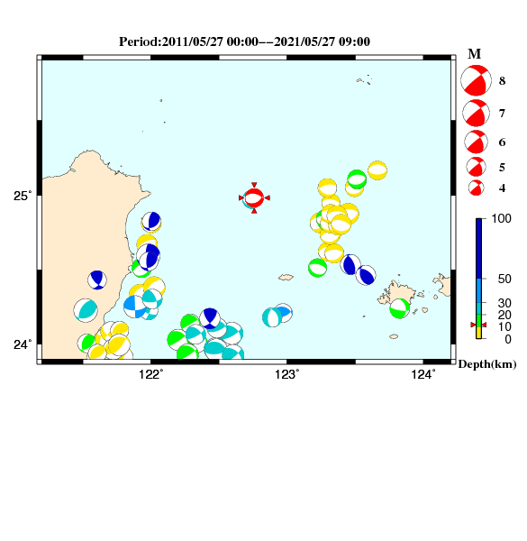 過去に起きた地震のＣＭＴ解