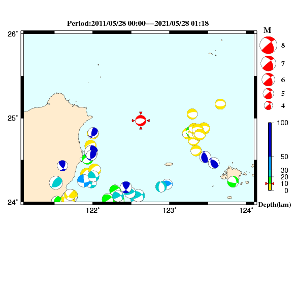 過去に起きた地震のＣＭＴ解