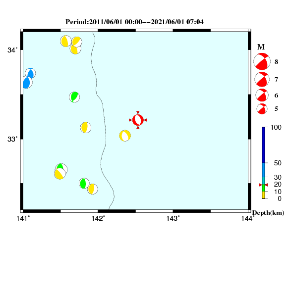 過去に起きた地震のＣＭＴ解