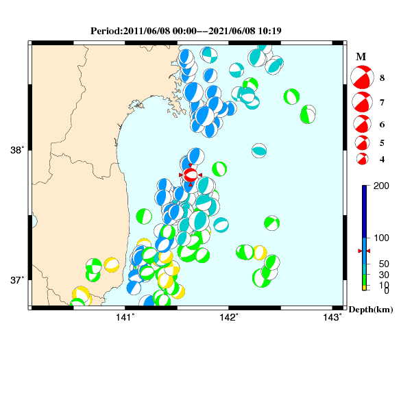 過去に起きた地震のＣＭＴ解