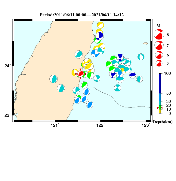 過去に起きた地震のＣＭＴ解