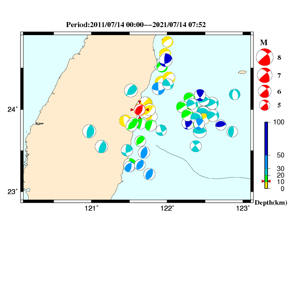 過去に起きた地震のＣＭＴ解