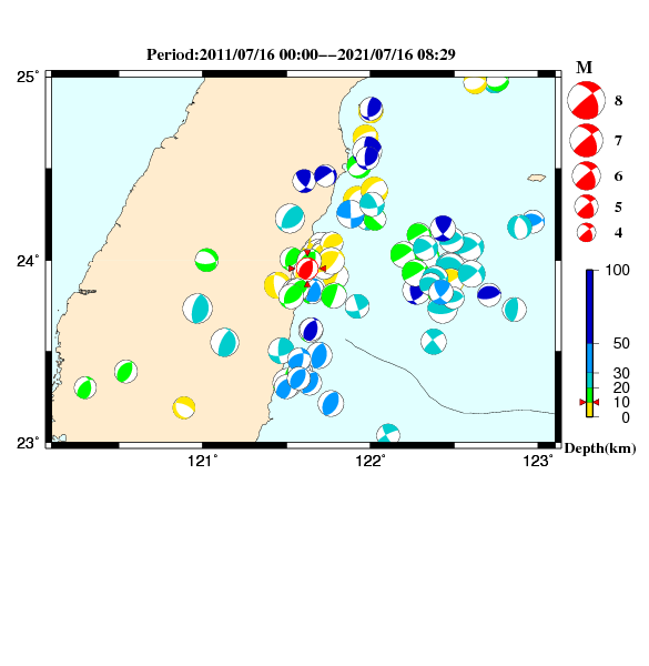 過去に起きた地震のＣＭＴ解