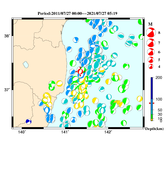 過去に起きた地震のＣＭＴ解