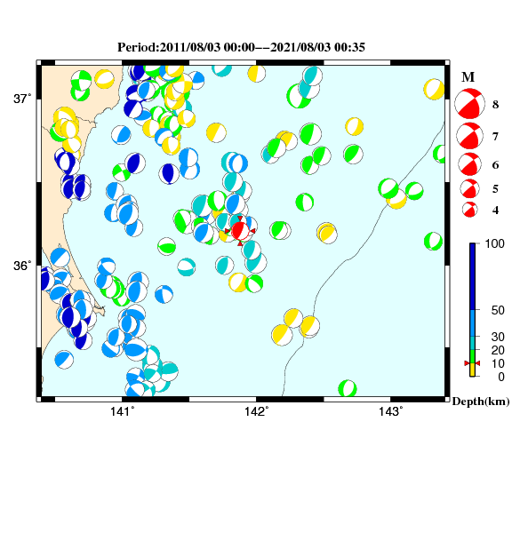 過去に起きた地震のＣＭＴ解