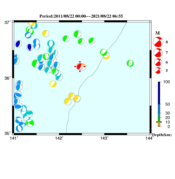 過去に起きた地震のＣＭＴ解
