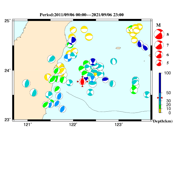 過去に起きた地震のＣＭＴ解
