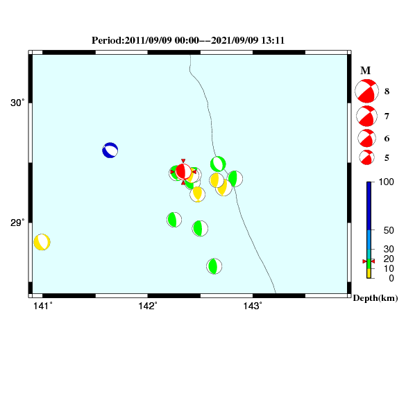 過去に起きた地震のＣＭＴ解