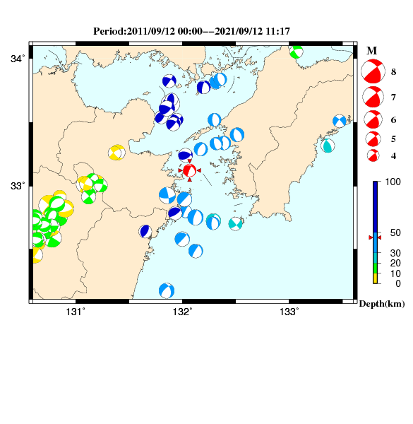 過去に起きた地震のＣＭＴ解