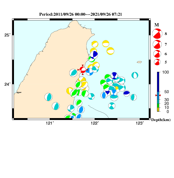 過去に起きた地震のＣＭＴ解