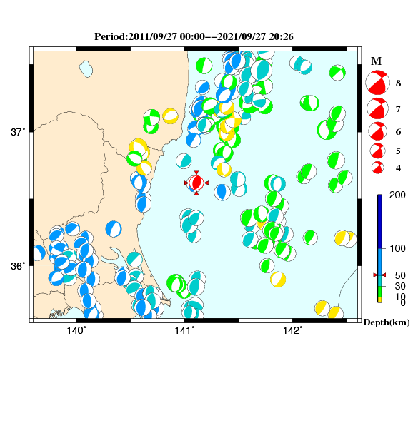 過去に起きた地震のＣＭＴ解