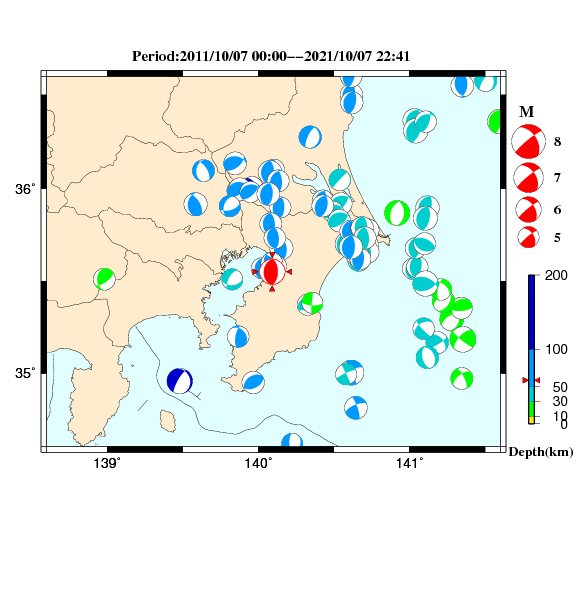 過去に起きた地震のＣＭＴ解