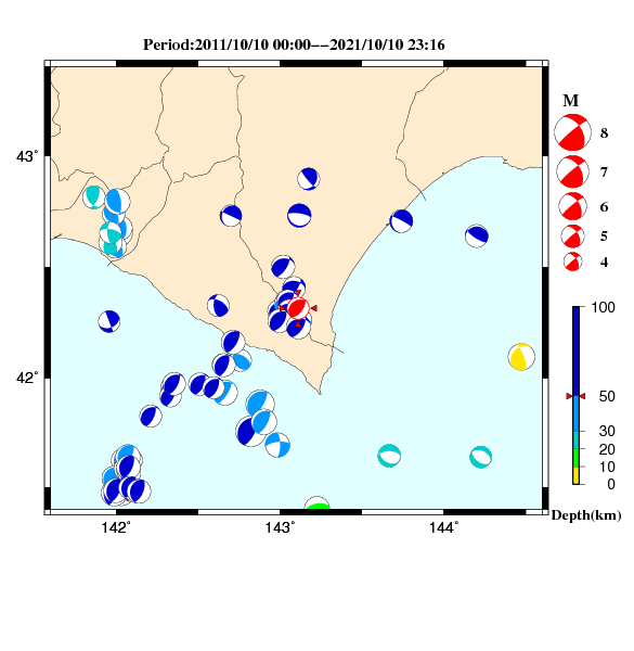 過去に起きた地震のＣＭＴ解