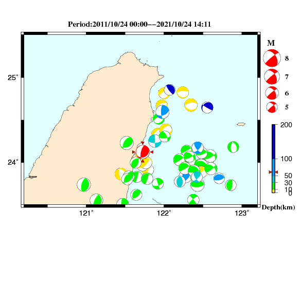 過去に起きた地震のＣＭＴ解