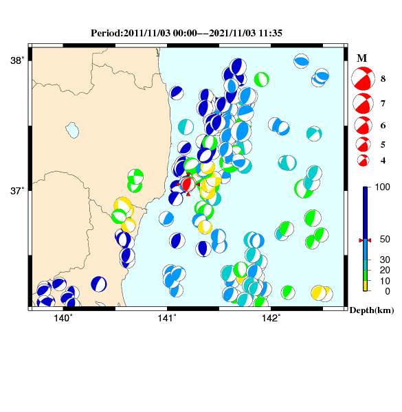 過去に起きた地震のＣＭＴ解