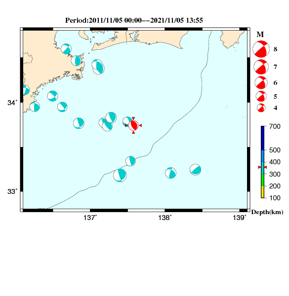 過去に起きた地震のＣＭＴ解
