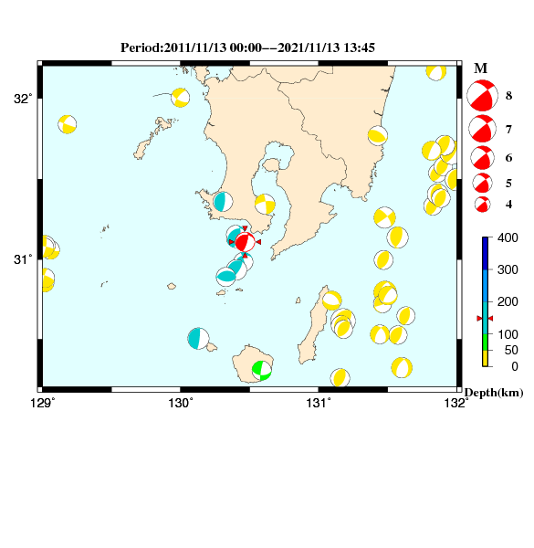 過去に起きた地震のＣＭＴ解