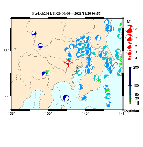 過去に起きた地震のＣＭＴ解