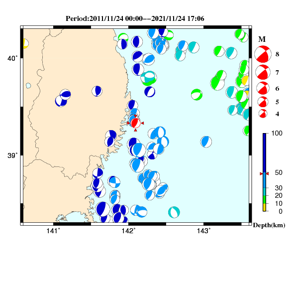 過去に起きた地震のＣＭＴ解