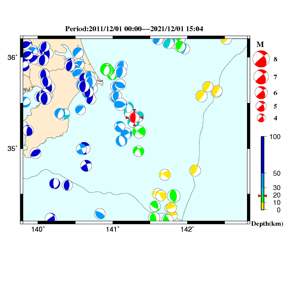 過去に起きた地震のＣＭＴ解