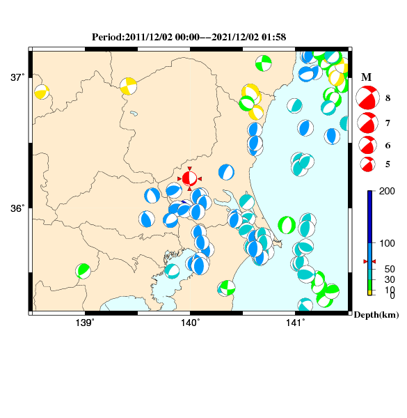 過去に起きた地震のＣＭＴ解