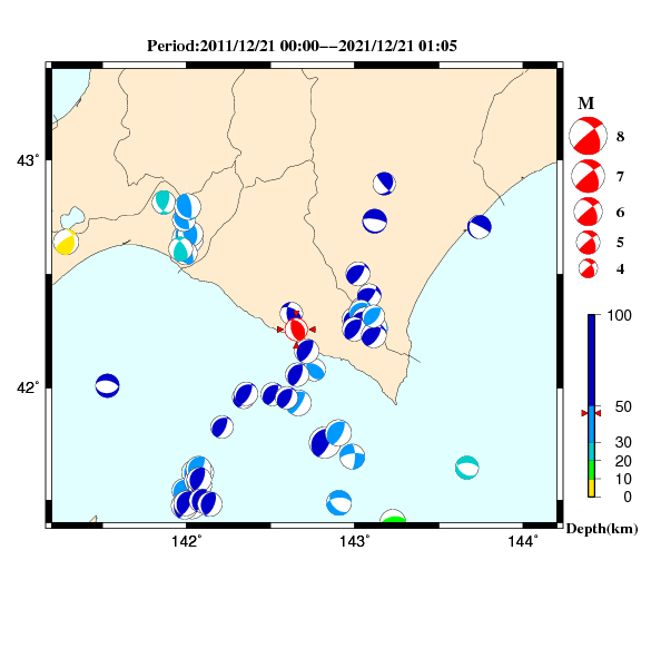 過去に起きた地震のＣＭＴ解