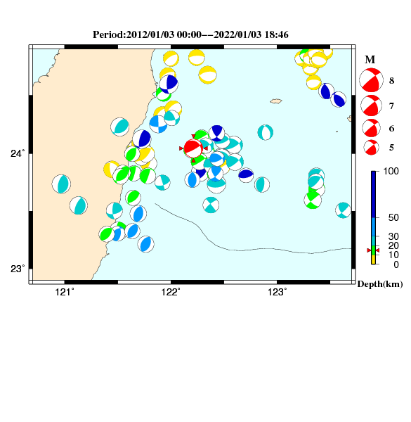 過去に起きた地震のＣＭＴ解