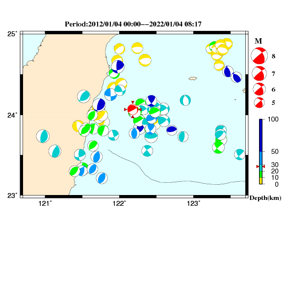 過去に起きた地震のＣＭＴ解