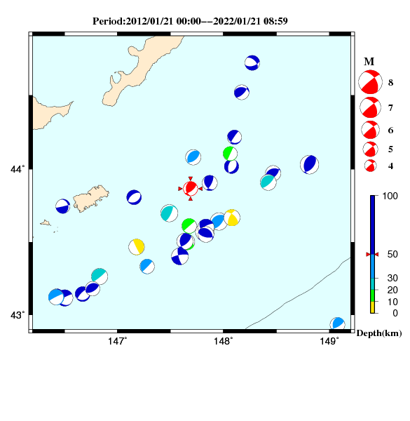 過去に起きた地震のＣＭＴ解