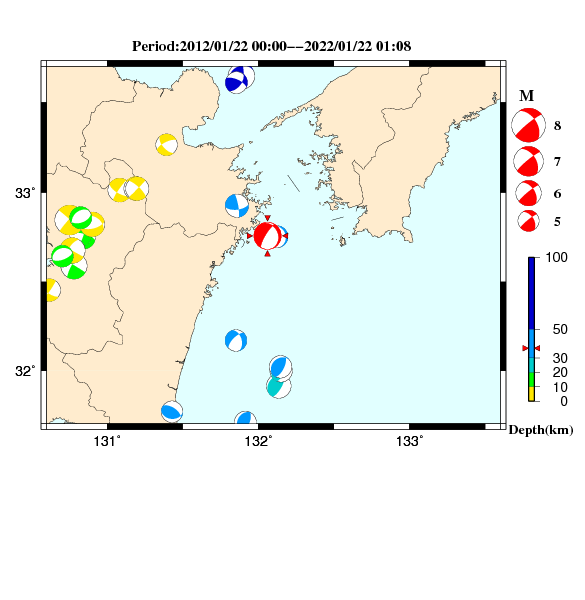 過去に起きた地震のＣＭＴ解