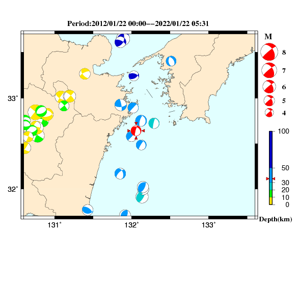 過去に起きた地震のＣＭＴ解