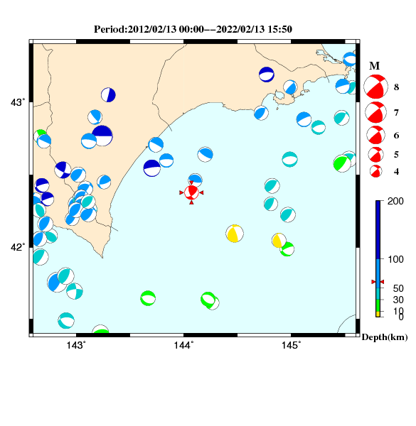 過去に起きた地震のＣＭＴ解