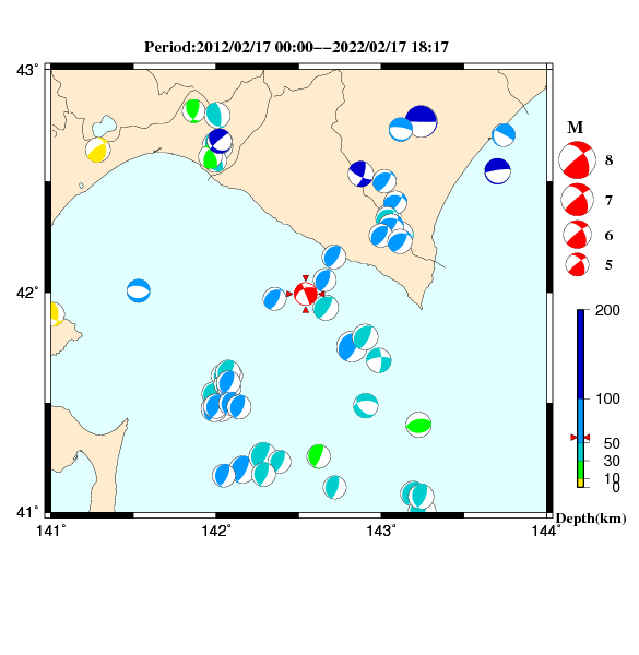 過去に起きた地震のＣＭＴ解