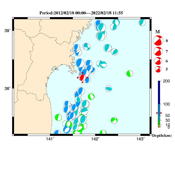 過去に起きた地震のＣＭＴ解