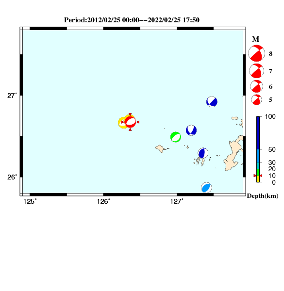 過去に起きた地震のＣＭＴ解