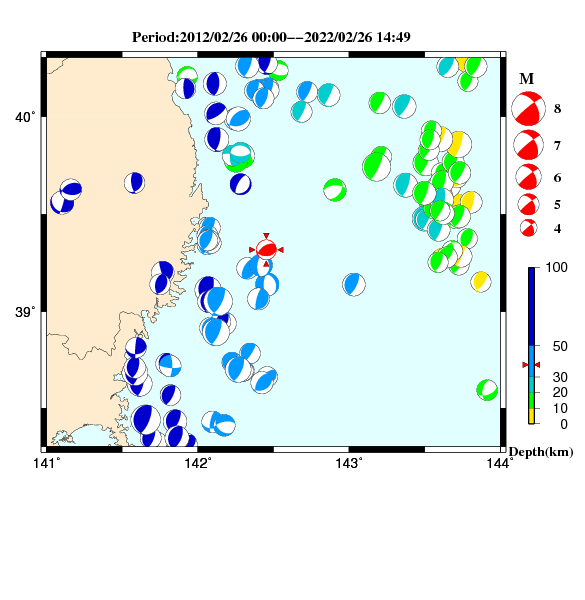 過去に起きた地震のＣＭＴ解